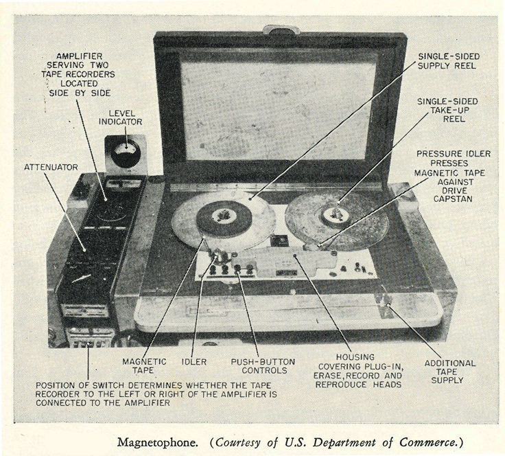 Magnetiphon K-1 US Department of Commerce