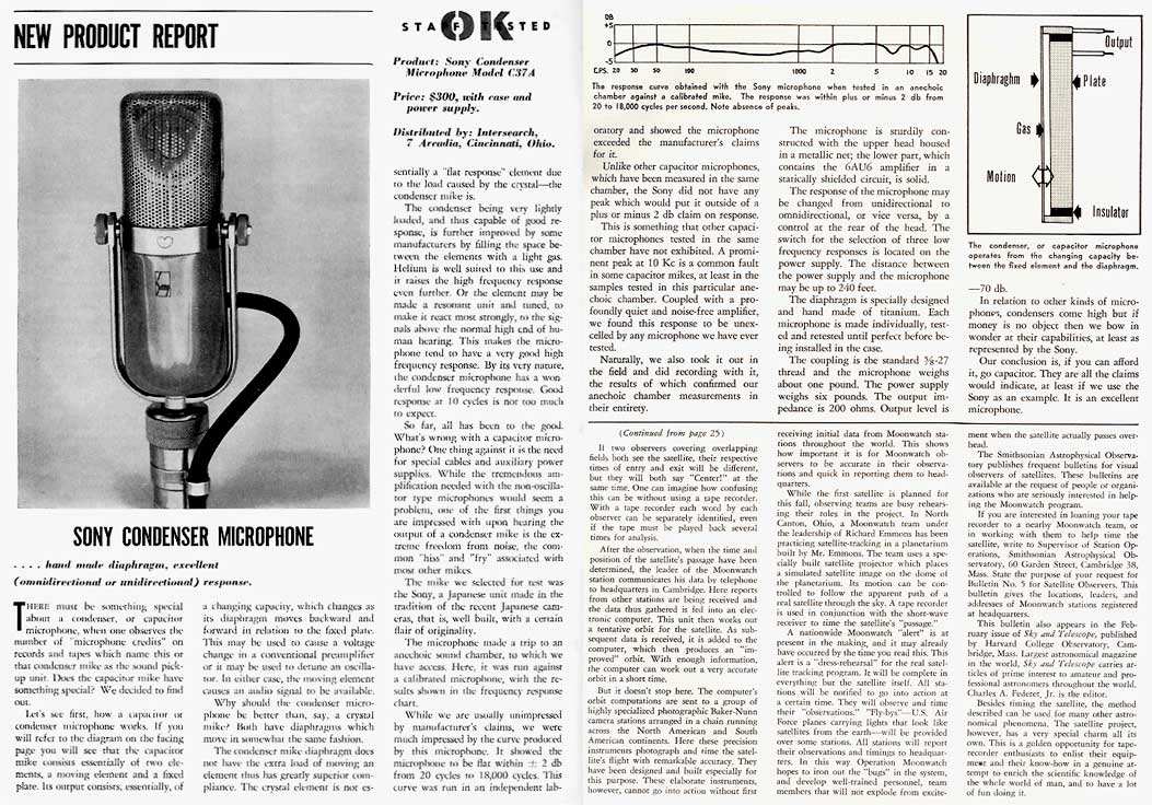 1957 review of the Sony C37A microphone