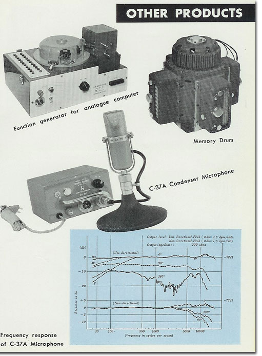 1958 ad for the Sony C37A microphone
