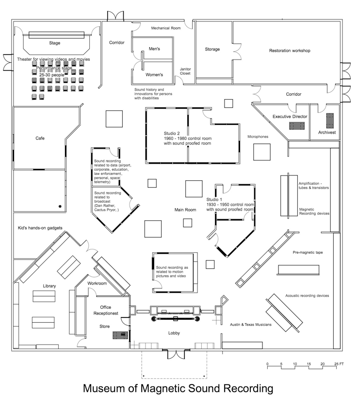 MOMSR facility draft by architect Lloyd Cates